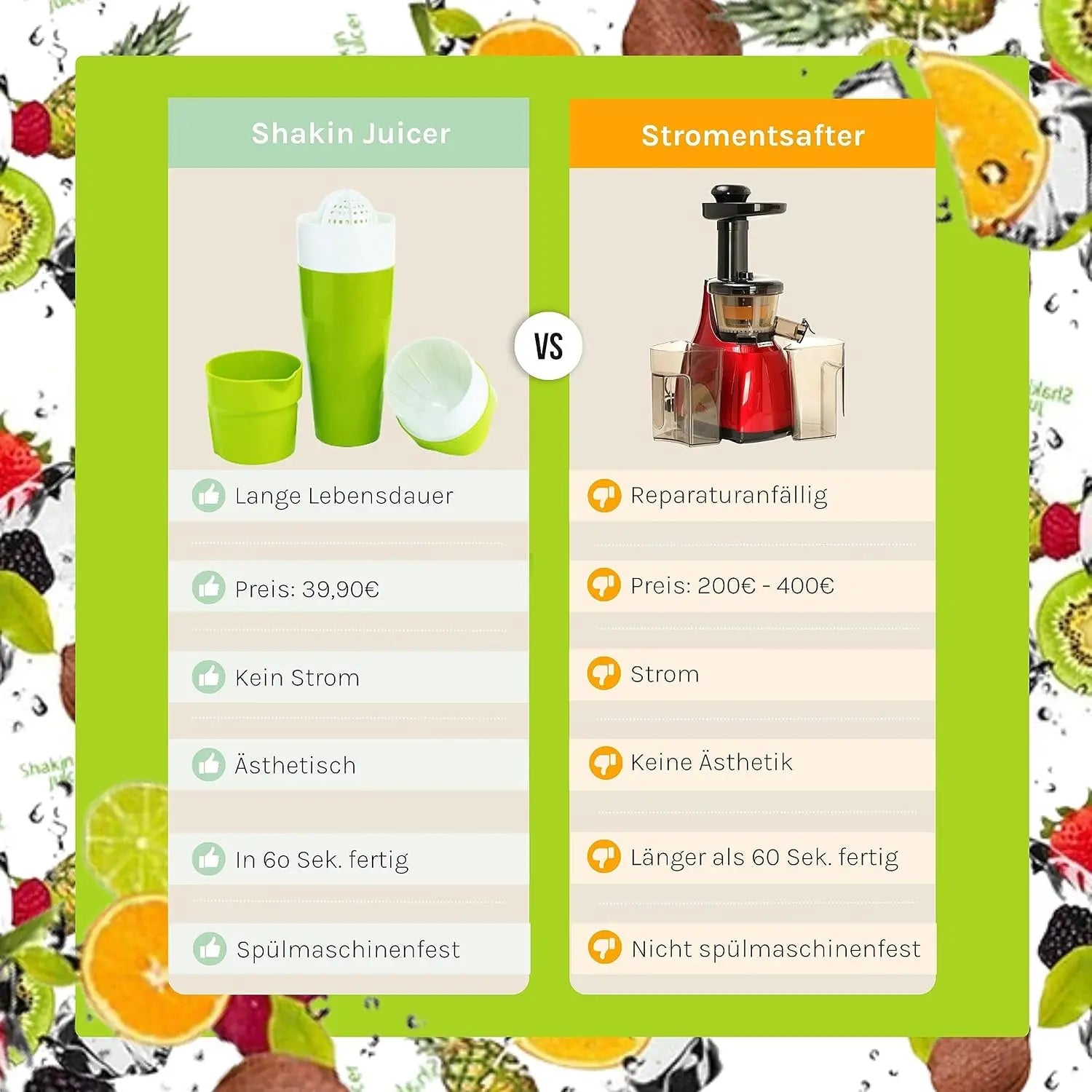 Shakin Juicer - Saftpresse & Entsafter - Made in Germany bei Outletpreise.com online bestellen